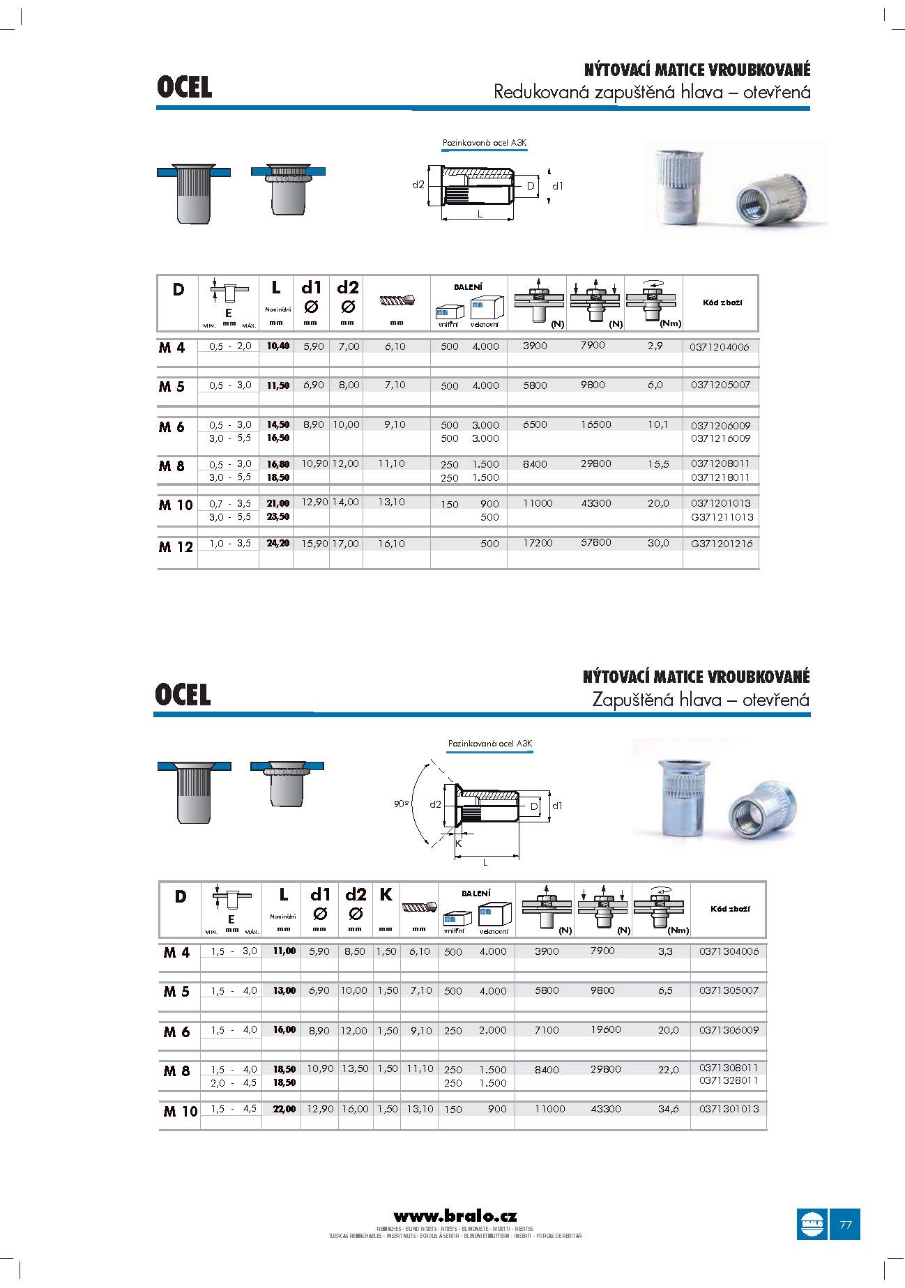 Katalog BRALO_Stránka_078